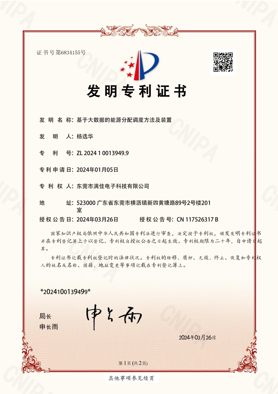 发明专利证书(图1)