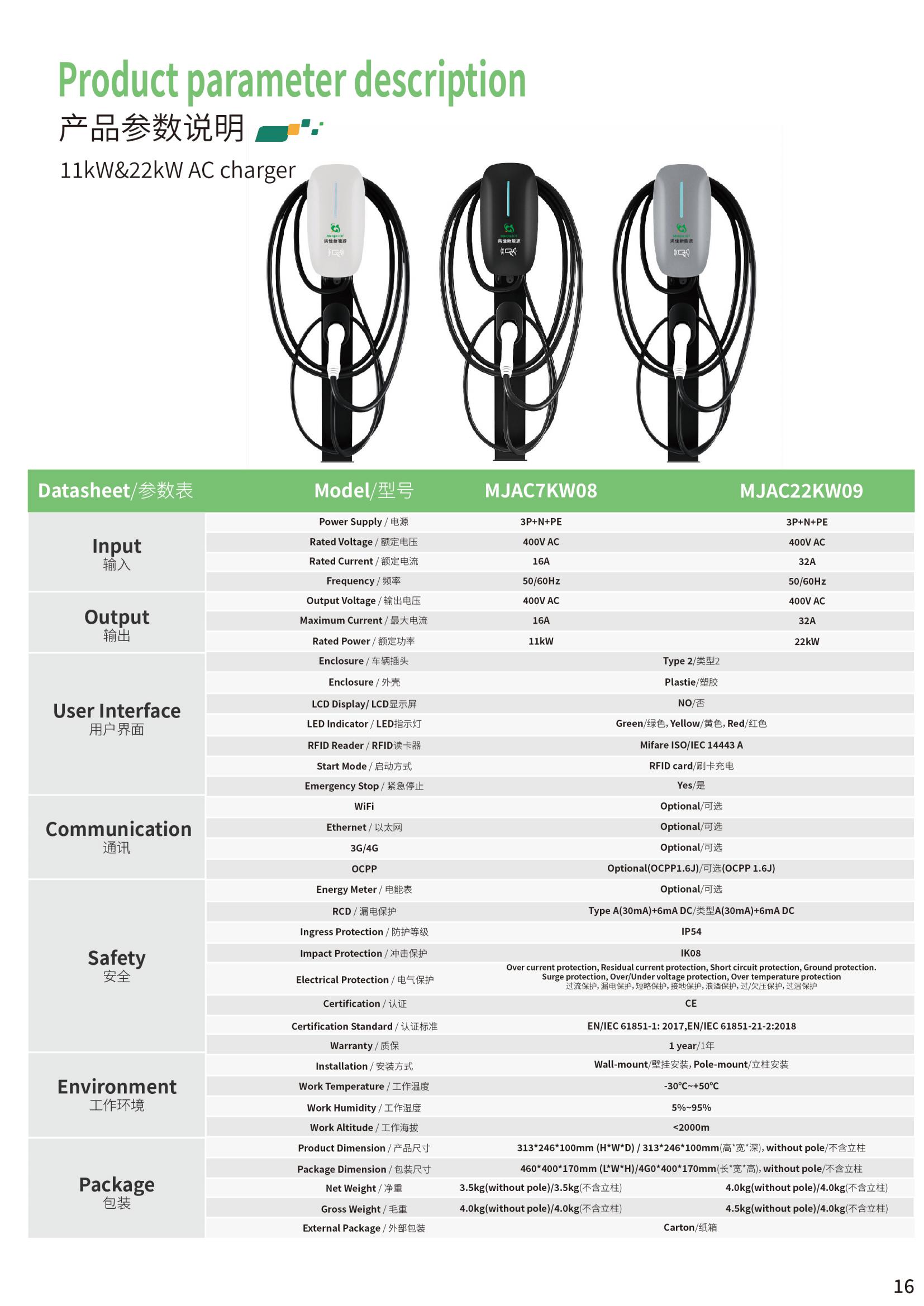 11kW&22kW AC  charger(图1)