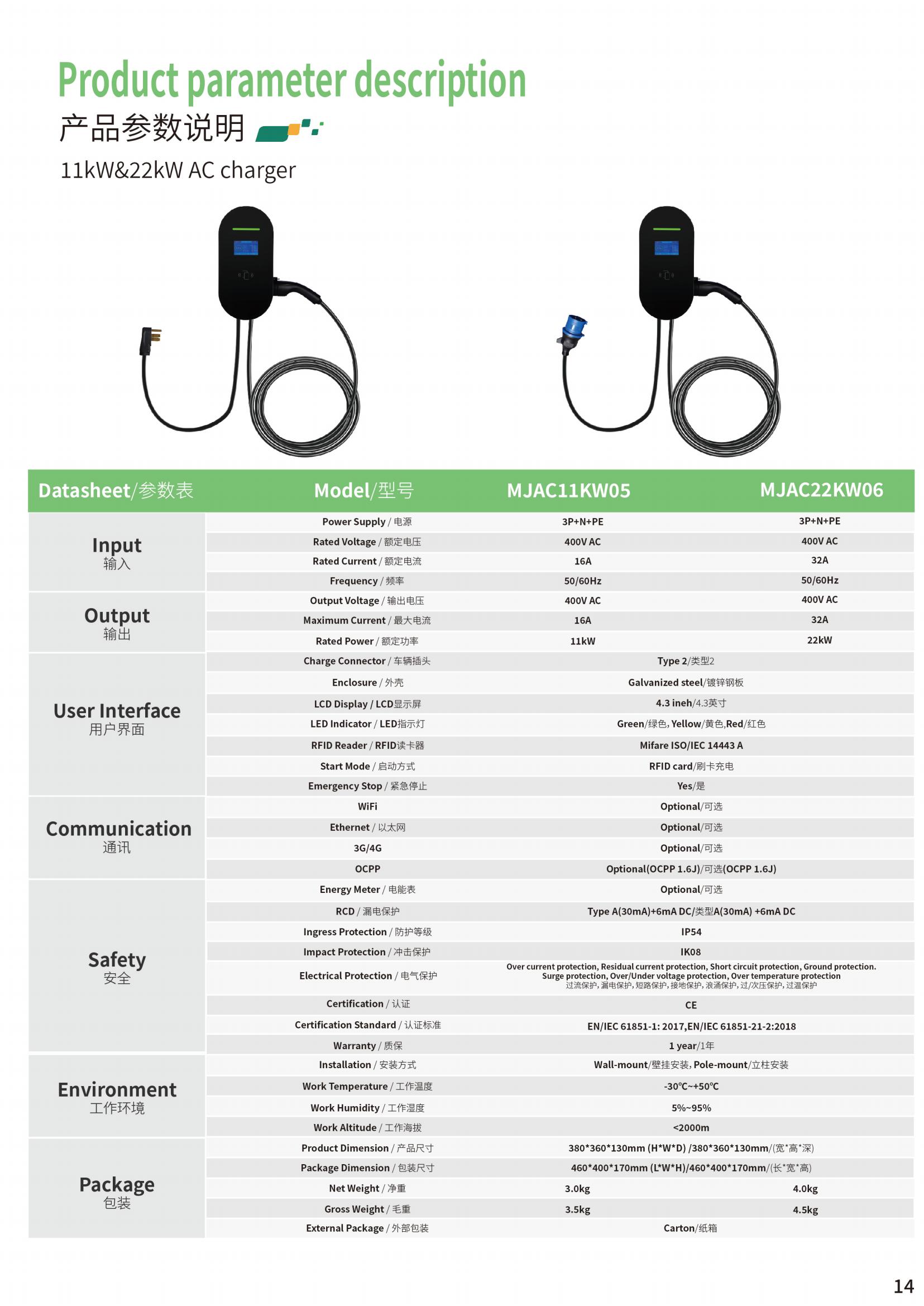 11kW&22kW AC  charger(图1)