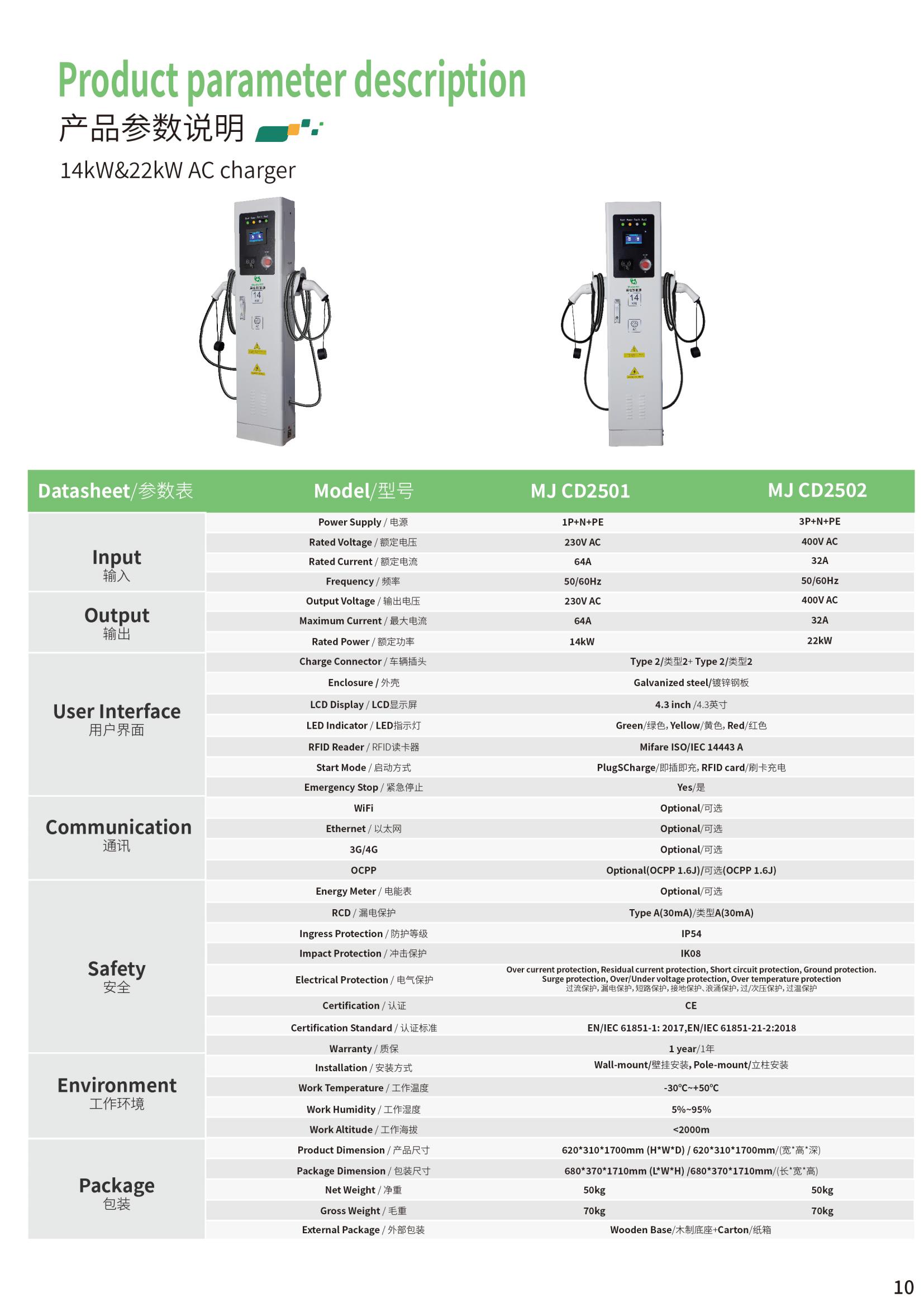 14kW&22kW AC  charger(图1)
