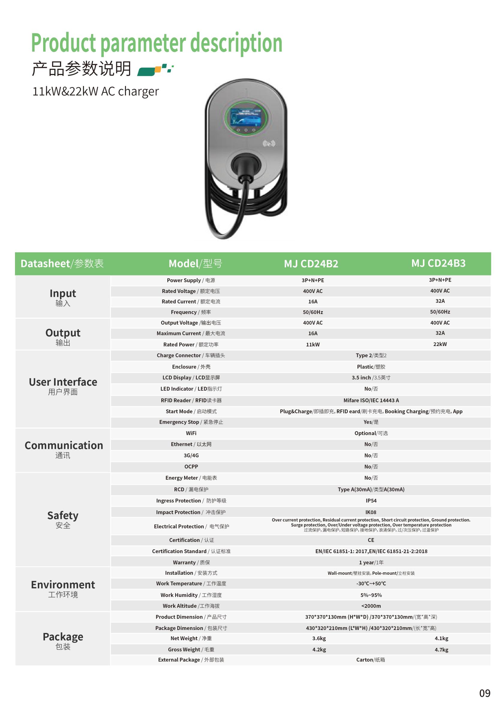 11kW&22kW AC  charger (图1)