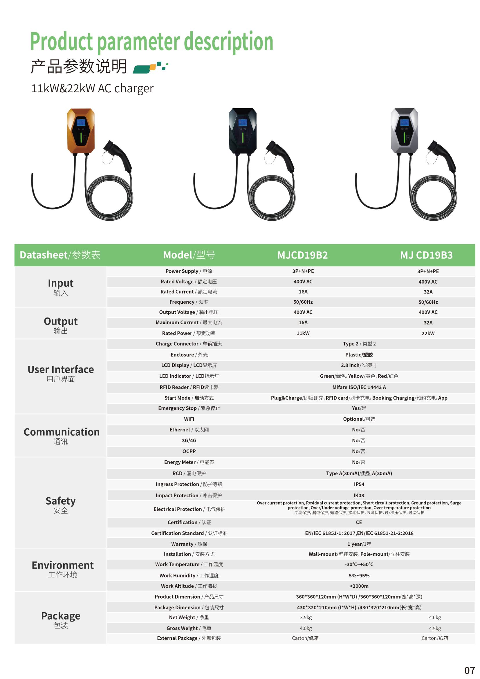 11kW&22kW AC  charger(图1)